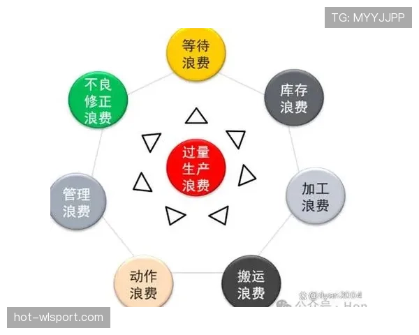 任意球拖延判罚标准是什么，裁判如何判断时间浪费行为？
