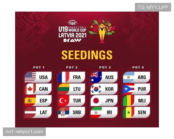 NBA与FIBA罚球规则区别大盘点，带你搞清比赛中的关键细节