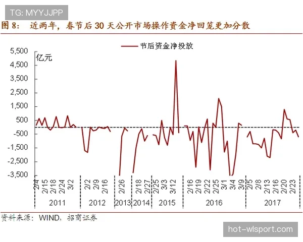 波尔图联赛状态波动,近期防线稳定性下降影响比赛表现 波尔图联赛状态波动,近期防线稳定性下降影响比赛表现