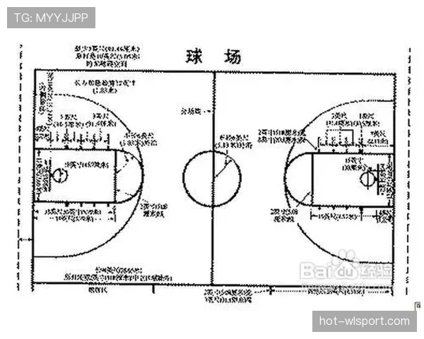 篮球持球规则解析:如何界定合法动作与违例 篮球持球规则解析:如何界定合法动作与违例