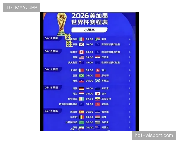 2026世界杯晋级规则最全说明 2026世界杯晋级规则最全说明