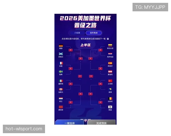 2026世界杯为什么这样确认排名